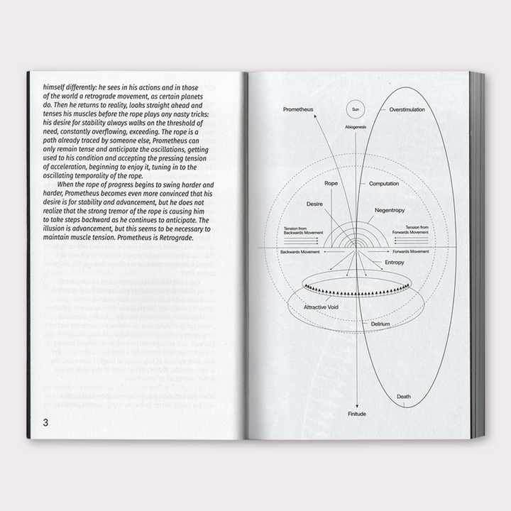 Retrograde Prometheus — diagram
